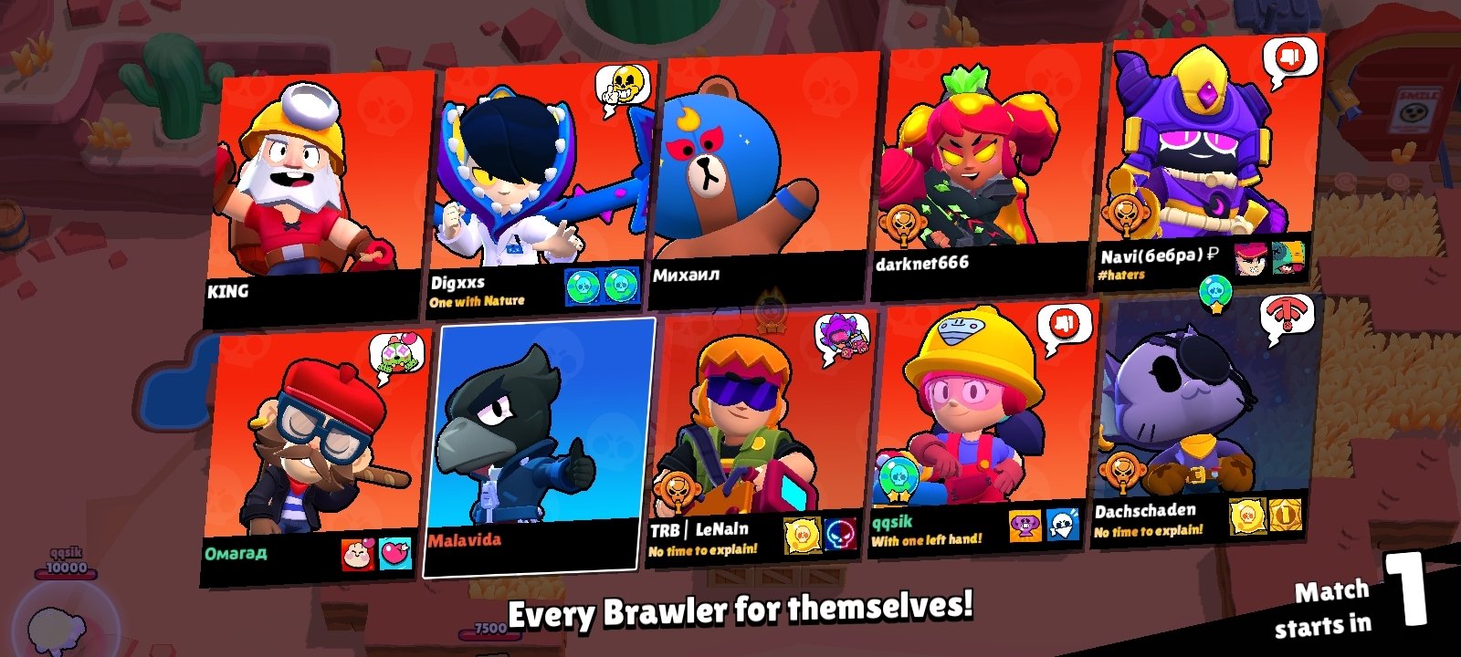 Les 10 bagarreurs les plus forts la Null’s Brawl (2025 Edition)